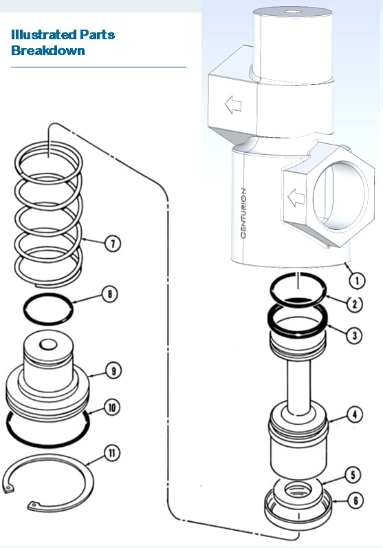 Illustrated Parts Breakdown Illustrated Parts Breakdown